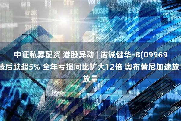 中证私募配资 港股异动 | 诺诚健华-B(09969)绩后跌超5% 全年亏损同比扩大12倍 奥布替尼加速放量
